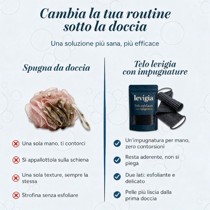 Telo Esfoliante levigia — con impugnature