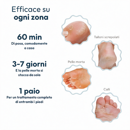 Maschera Esfoliante Piedi levigia